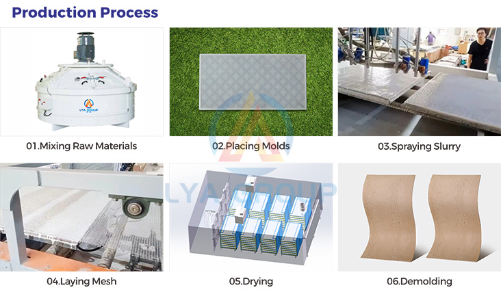 Full Auto Flexible Stone Production Line