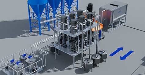 Components of the Production Line