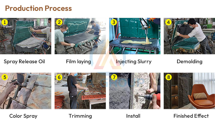 PU Stone Production Line