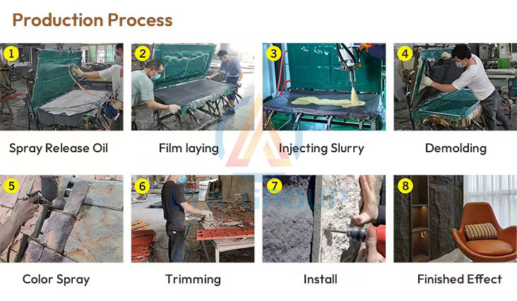 Innovative PU Cultural Stone Mold: Redefine Interior And Exterior Design